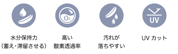 形状がしっかり扱いやすい / 乾きにくい / うるおい成分配合（保存液） / UVカット