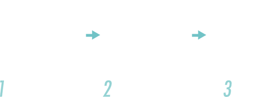 1棚から選んで 2書類を書いて 3お会計